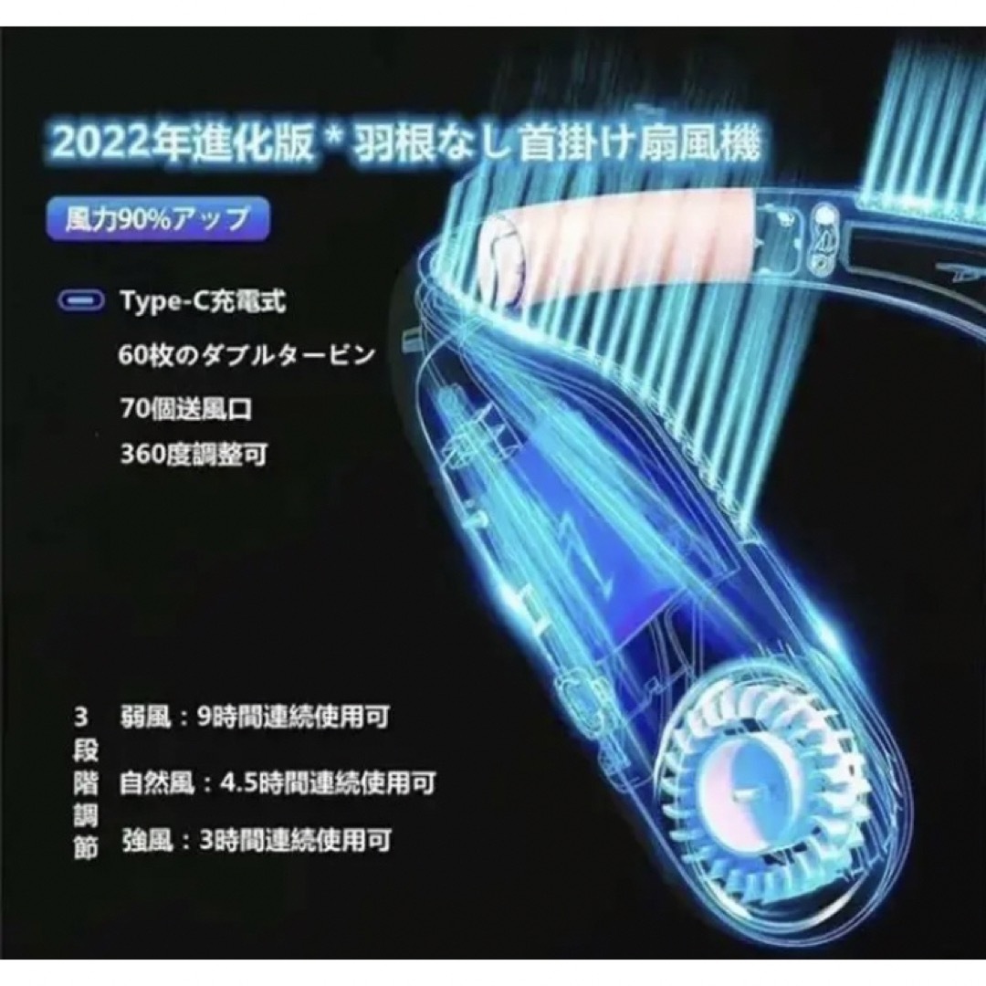 最新設計 & 首掛け扇風機】この夏、飛躍的な進化を遂げた首掛け扇風 スマホ/家電/カメラの冷暖房/空調(扇風機)の商品写真