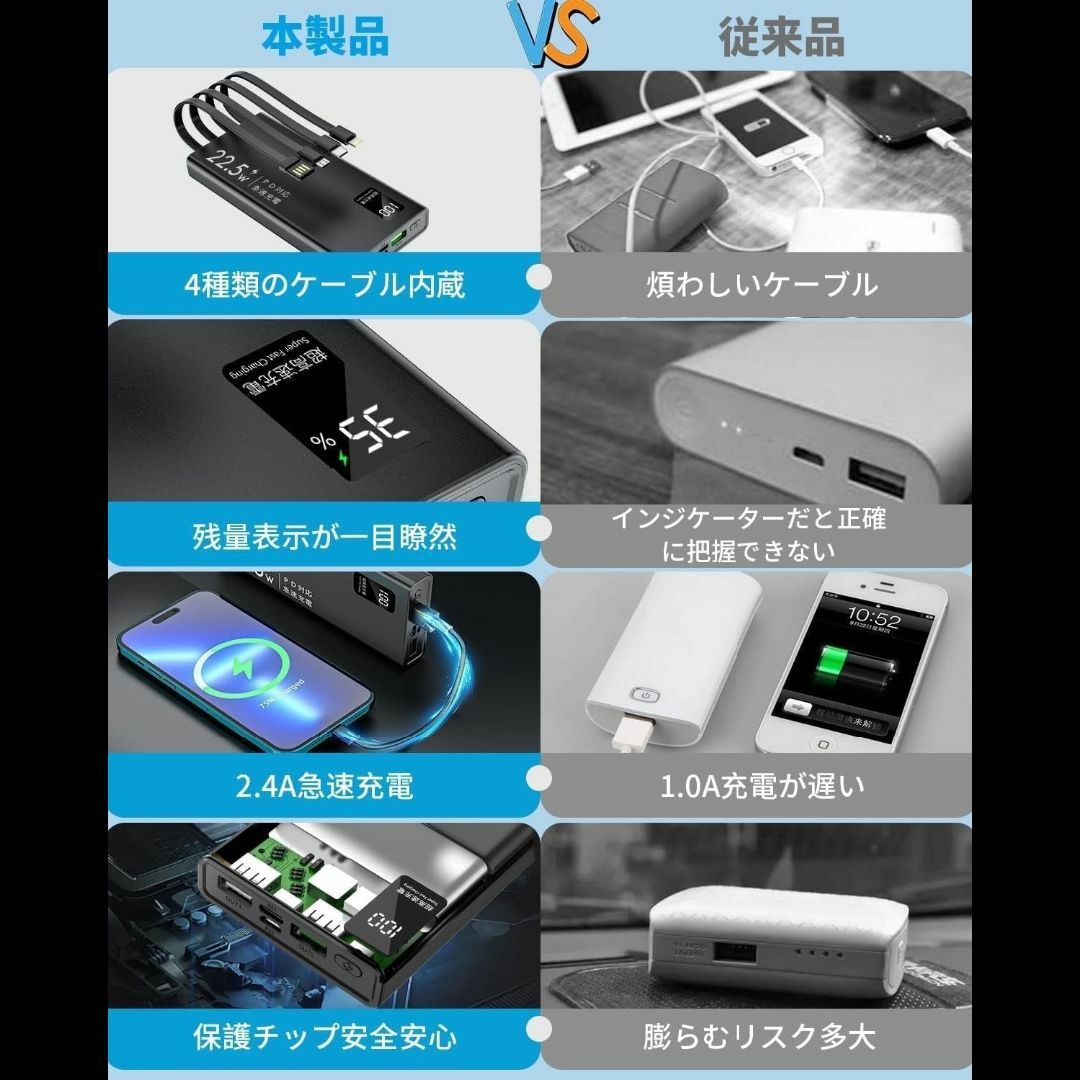 KOMOI モバイルバッテリー 10000mAh 2個セット 各種ケーブル内臓 スマホ/家電/カメラのスマートフォン/携帯電話(バッテリー/充電器)の商品写真