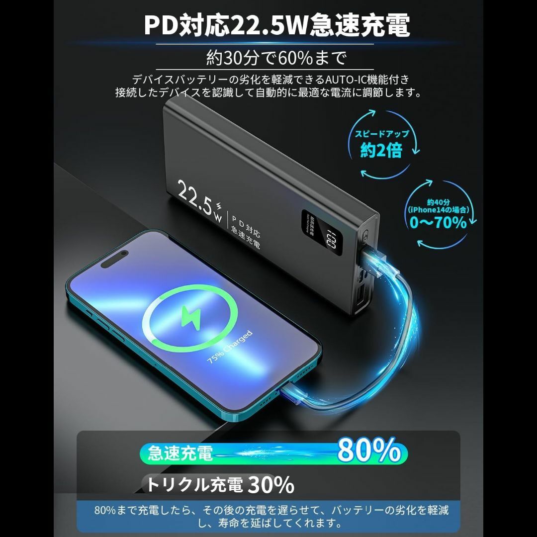 KOMOI モバイルバッテリー 10000mAh 2個セット 各種ケーブル内臓 スマホ/家電/カメラのスマートフォン/携帯電話(バッテリー/充電器)の商品写真