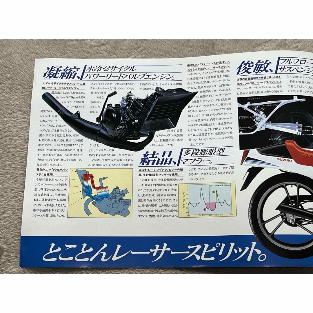スズキ(スズキ)のカタログ スズキ SUZUKI RG50Γ ガンマ 自動車/バイクのバイク(カタログ/マニュアル)の商品写真