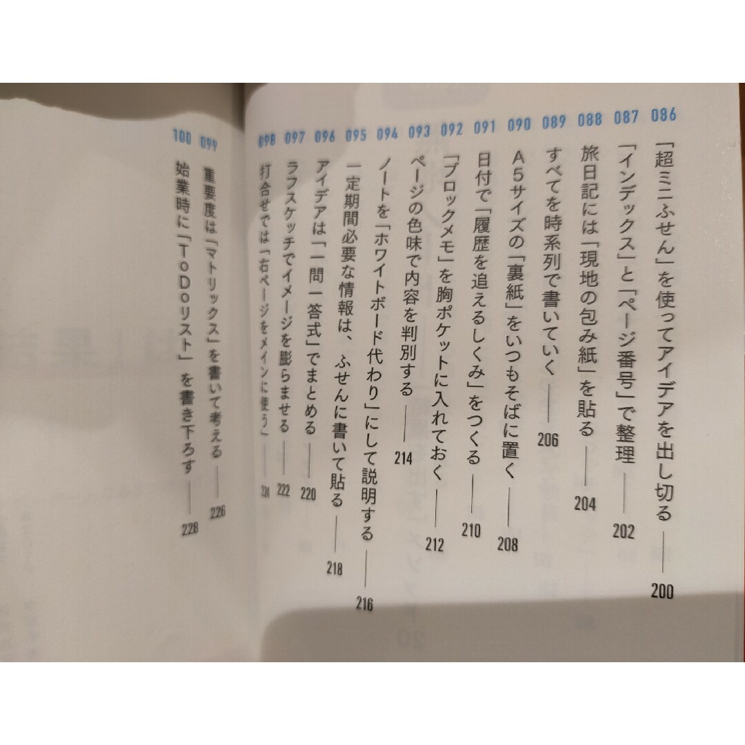 コクヨ(コクヨ)のコクヨの結果を出すノート術 エンタメ/ホビーの本(その他)の商品写真