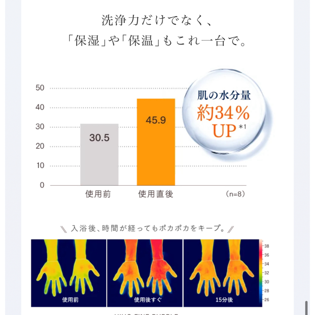 週末値引き MYTREX マイトレックス HIHO FINE BUBBLE+e