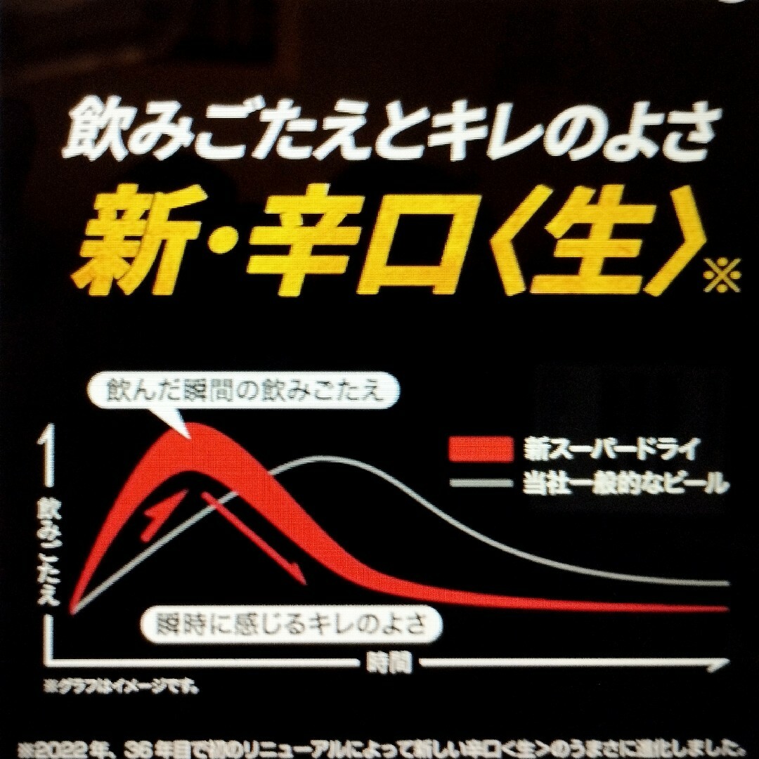 アサヒ(アサヒ)のせんべ様専用w9》アサヒスーパードライ350/500ml各24缶2箱セット 食品/飲料/酒の酒(ビール)の商品写真