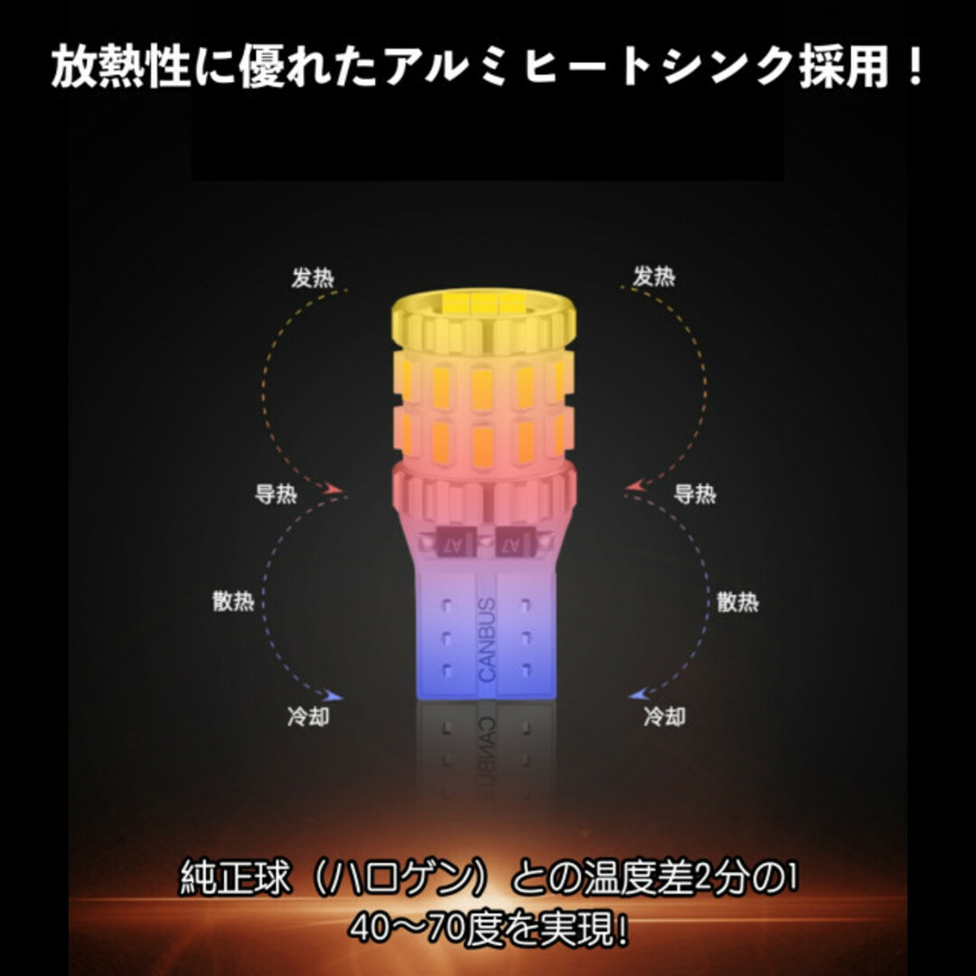 T10 LED 4個セット ホワイト 爆光  ポジションランプ ルームランプ  自動車/バイクの自動車(車種別パーツ)の商品写真