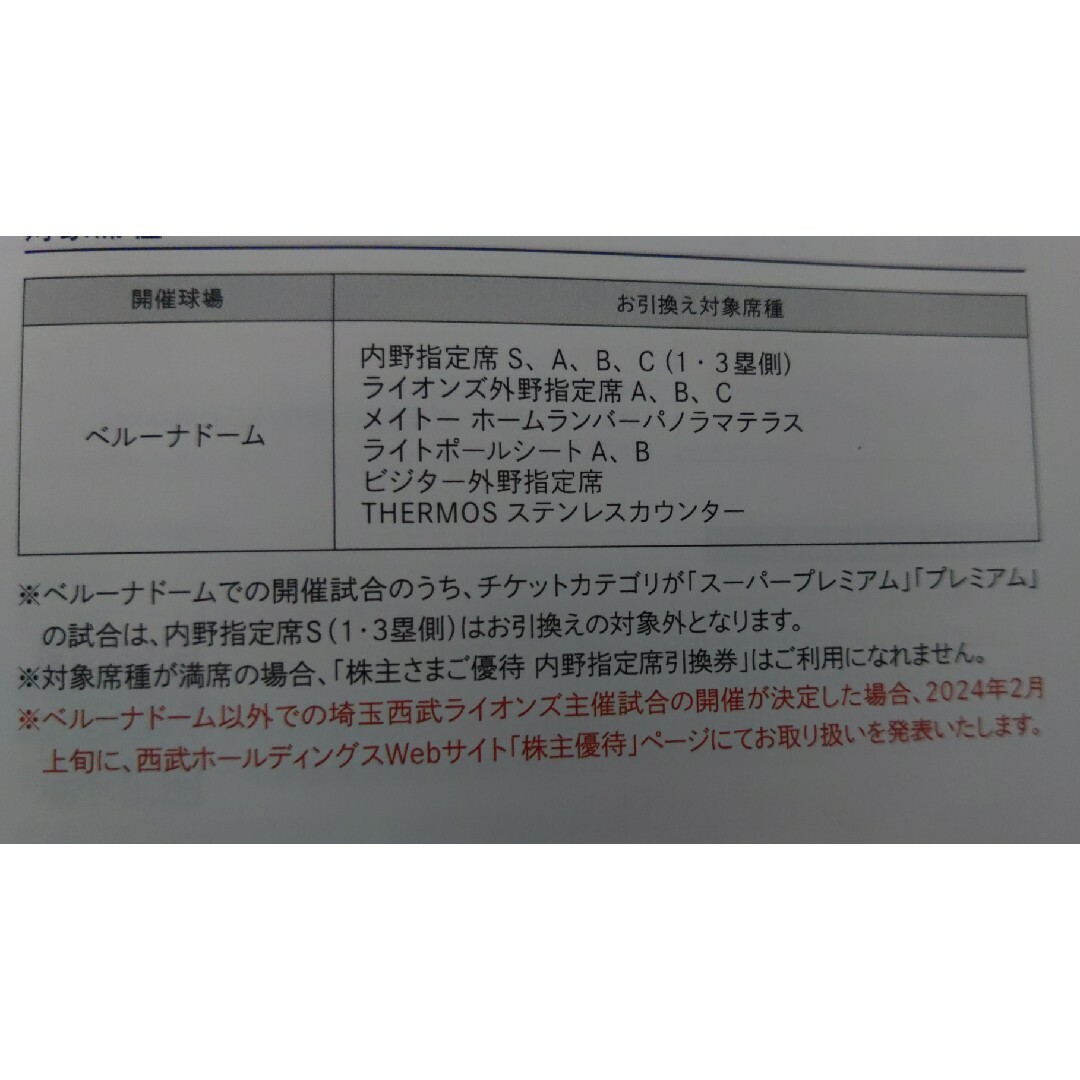 埼玉西武ライオンズ(サイタマセイブライオンズ)の西武株主優待･埼玉西武ライオンズ内野指定席引換券３枚(ベルーナドーム) チケットの優待券/割引券(その他)の商品写真