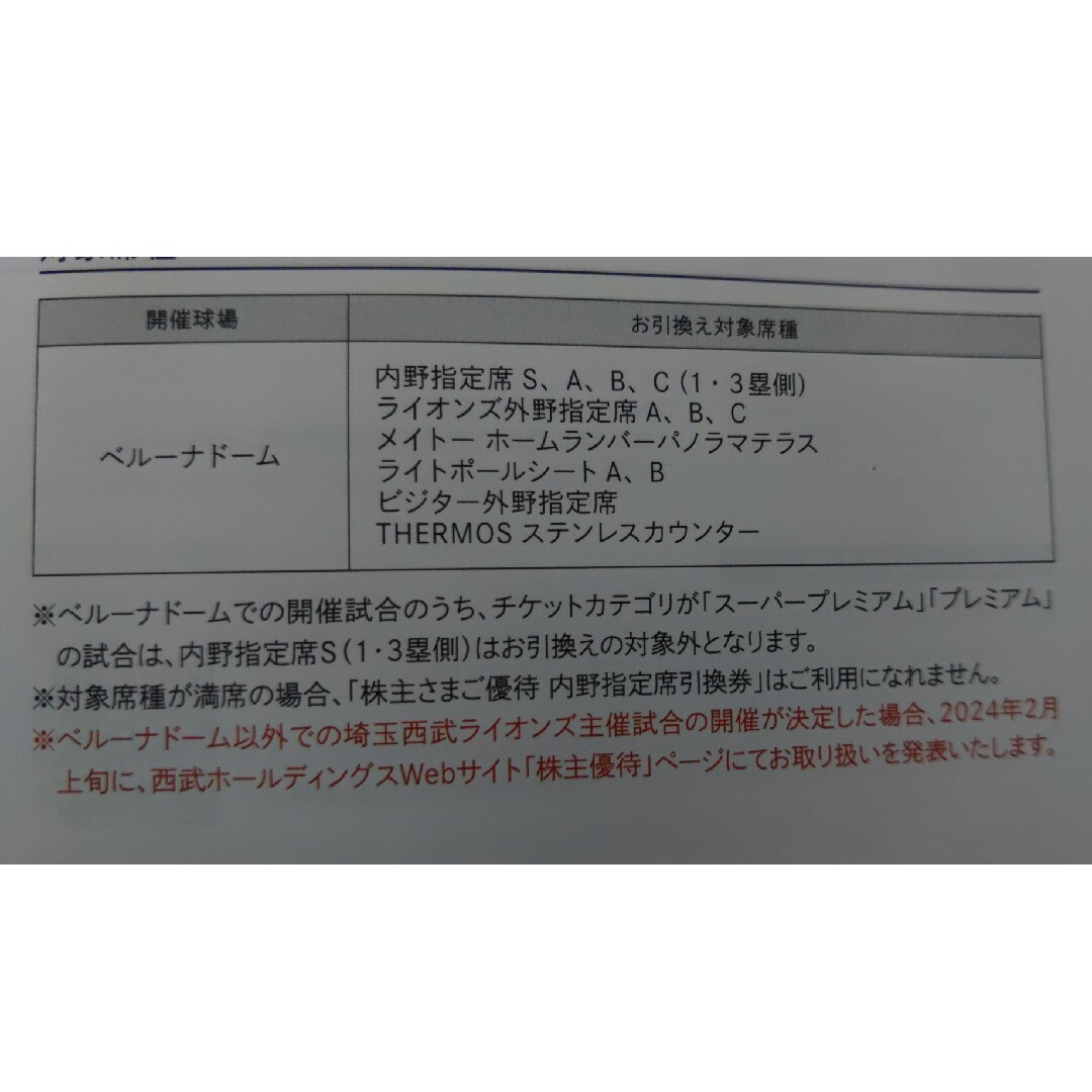 埼玉西武ライオンズ(サイタマセイブライオンズ)の西武株主優待･埼玉西武ライオンズ内野指定席引換券4枚(ベルーナドーム) チケットの優待券/割引券(その他)の商品写真