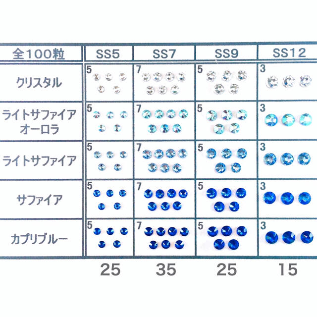 SWAROVSKI(スワロフスキー)の○⚫︎ネイルサイズ【スワロフスキー】ブルーグラデmix 他4点 コスメ/美容のネイル(デコパーツ)の商品写真