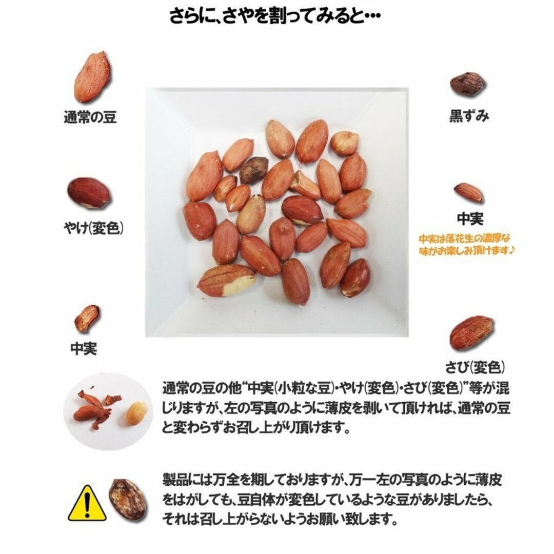 【大容量】訳あり千葉県産落花生　1.02kg(340g*3袋)　はねだし 食品/飲料/酒の加工食品(豆腐/豆製品)の商品写真