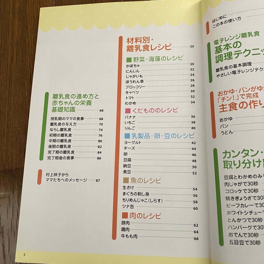 村上祥子の電子レンジでらくチン離乳食 : 30秒チンで、ハイ、できた! エンタメ/ホビーの本(住まい/暮らし/子育て)の商品写真