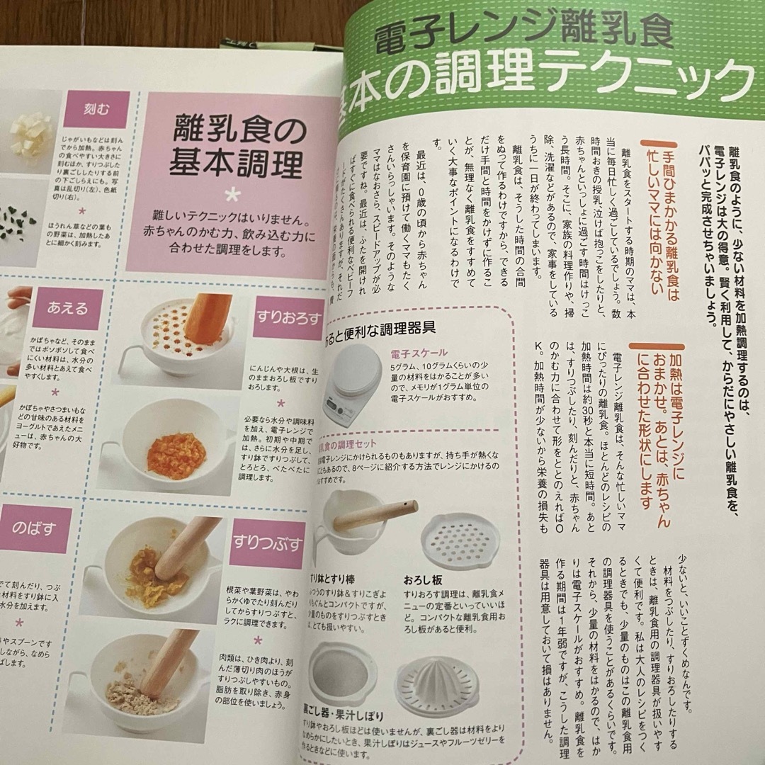 村上祥子の電子レンジでらくチン離乳食 : 30秒チンで、ハイ、できた! エンタメ/ホビーの本(住まい/暮らし/子育て)の商品写真