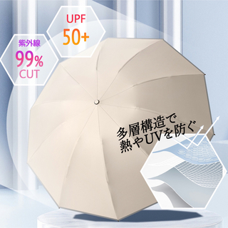 折りたたみ傘 自動開閉 晴雨兼用 逆さ傘 118cm 特大 超撥水 逆さ傘(傘)
