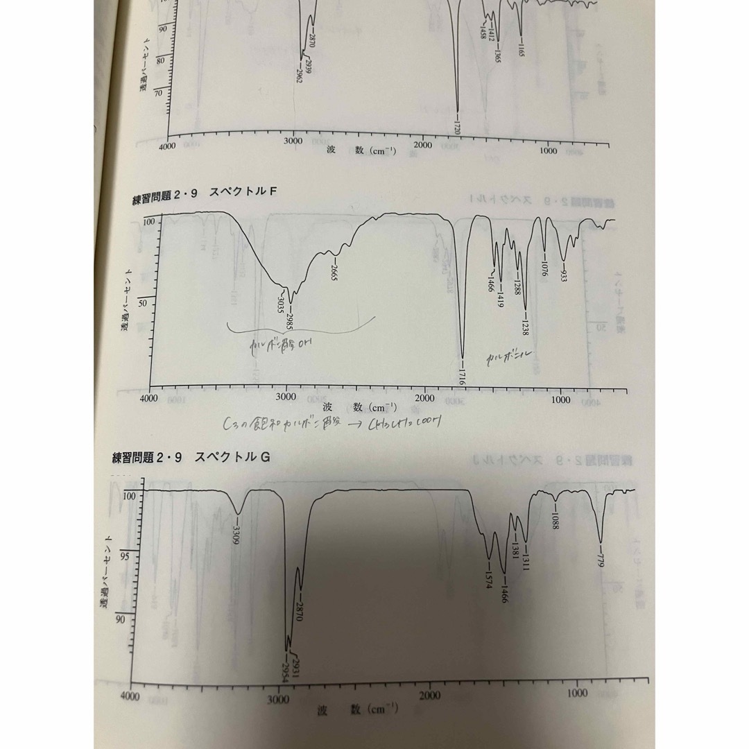 有機化合物のスペクトルによる同定法 エンタメ/ホビーの本(科学/技術)の商品写真