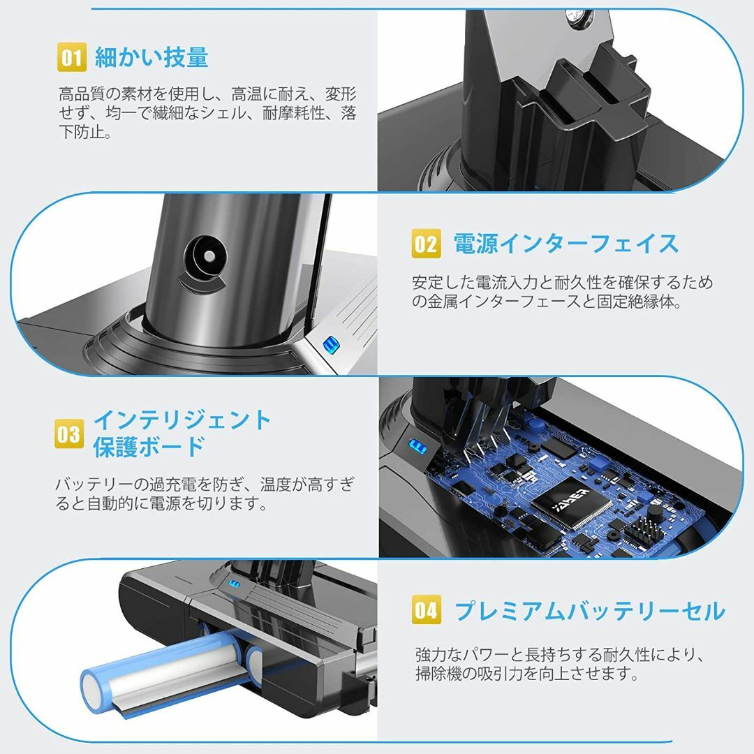  A ダイソン V8 SV10 互換 前期 後期 対応 3000mAh 21.6 スマホ/家電/カメラの生活家電(掃除機)の商品写真