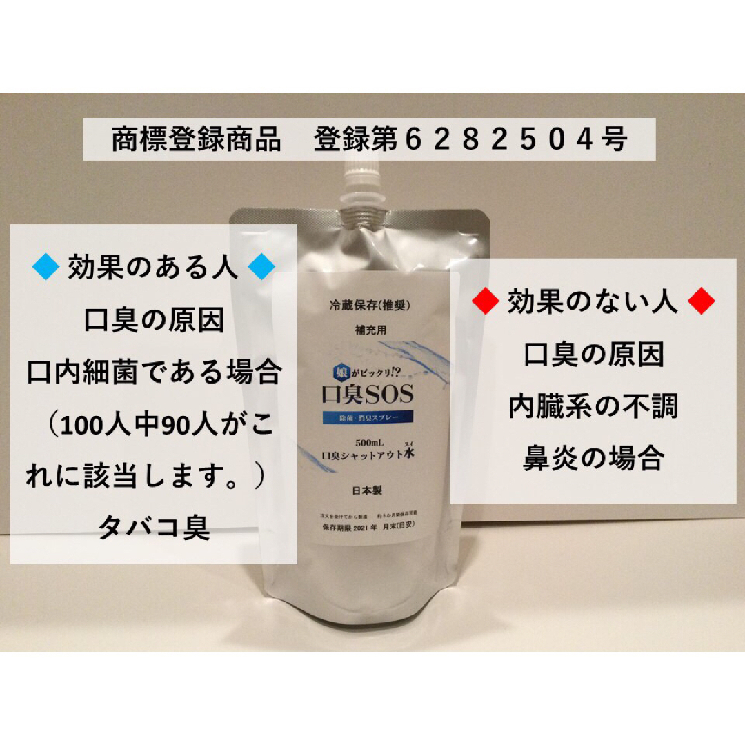 5 口臭SOS 口臭を消す　口臭の原因　口臭サプリ　口臭チェカー　口臭対策 コスメ/美容のオーラルケア(口臭防止/エチケット用品)の商品写真