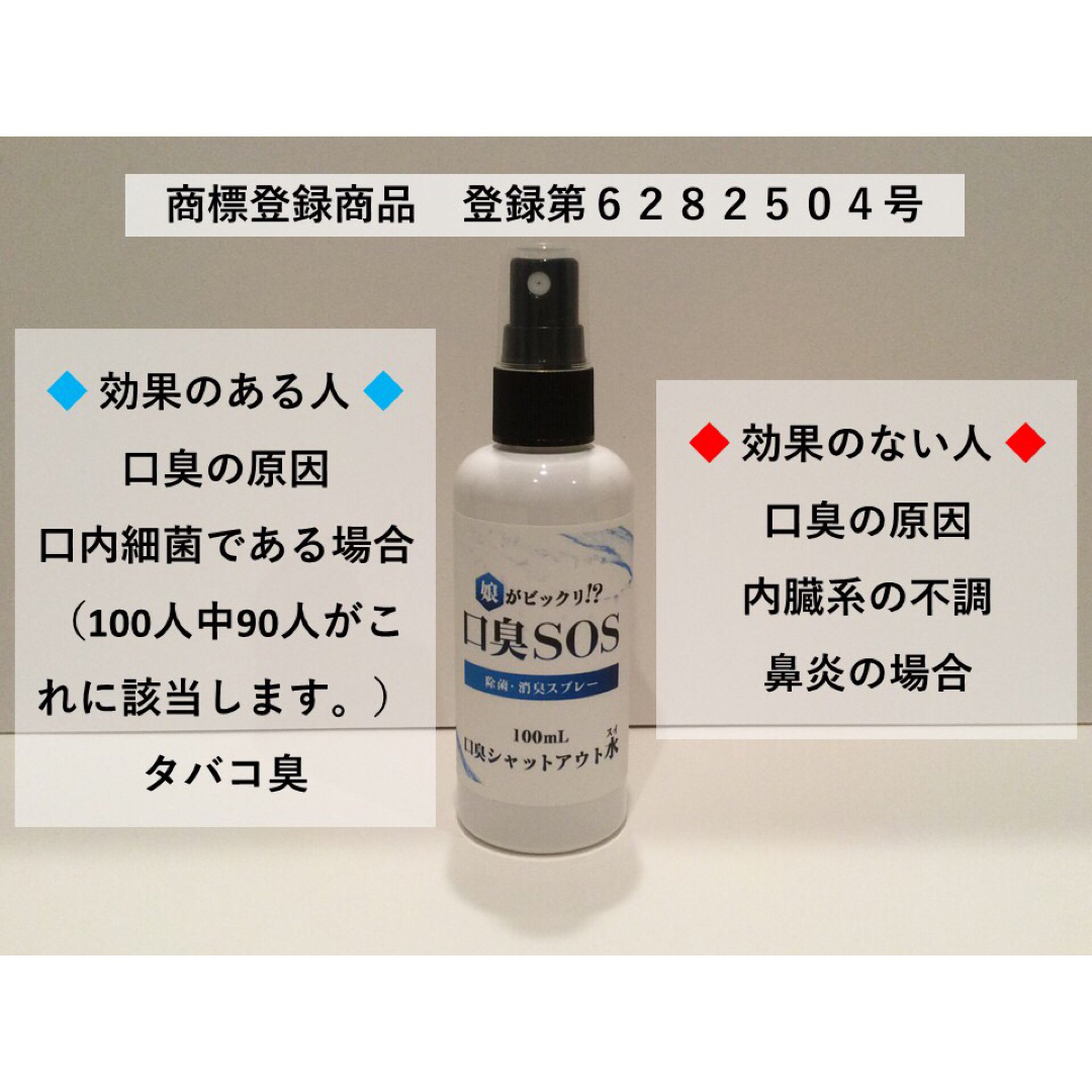 1   口臭SOS 口臭を消す　口臭の原因　口臭サプリ　口臭チェカー　口臭対策 コスメ/美容のオーラルケア(口臭防止/エチケット用品)の商品写真