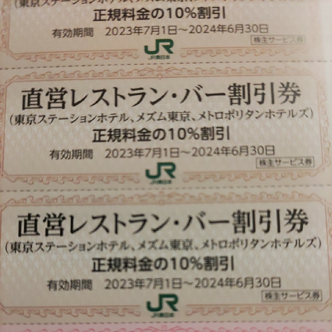 JR(ジェイアール)のJR東日本優待券の東京ステーションギャラリー半額割引券8枚300円 チケットの施設利用券(美術館/博物館)の商品写真