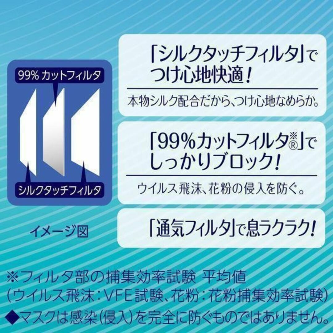 Unicharm(ユニチャーム)のユニ・チャーム【超快適マスク】かぜ・花粉用 やや大きめ 42枚（7枚入×6袋）① インテリア/住まい/日用品の日用品/生活雑貨/旅行(日用品/生活雑貨)の商品写真