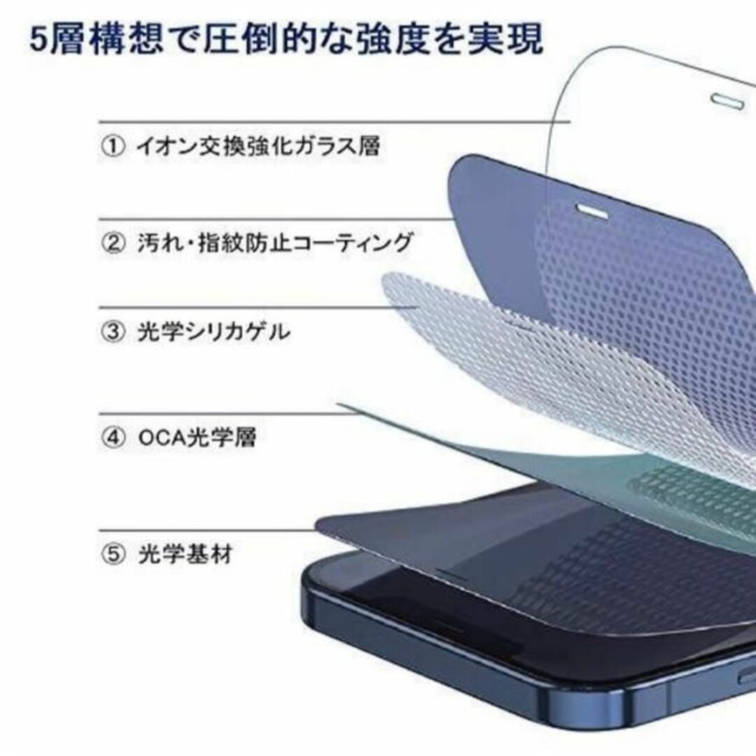 【iPhone11】ブルーライトカットガラスフィルム&カメラ保護セット スマホ/家電/カメラのスマホアクセサリー(保護フィルム)の商品写真