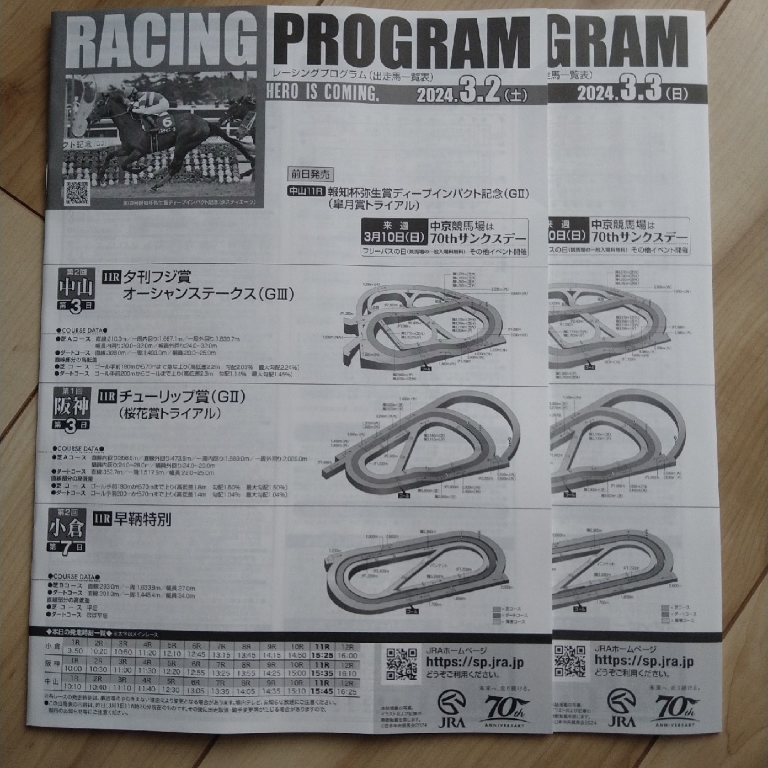 競馬 JRA　レーシングプログラム　3月2日　3月3日 エンタメ/ホビーの雑誌(趣味/スポーツ)の商品写真