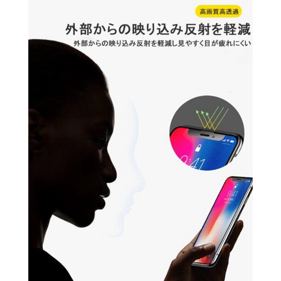 iPhone13proMAX アンチグレアメタルフィルム 2枚セット スマホ/家電/カメラのスマホアクセサリー(保護フィルム)の商品写真