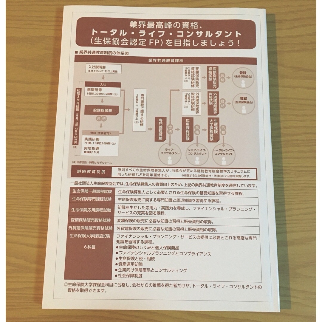 生命保険大学課程テキスト　ファイナンシャルプランニングとコンプライアンス エンタメ/ホビーの本(資格/検定)の商品写真