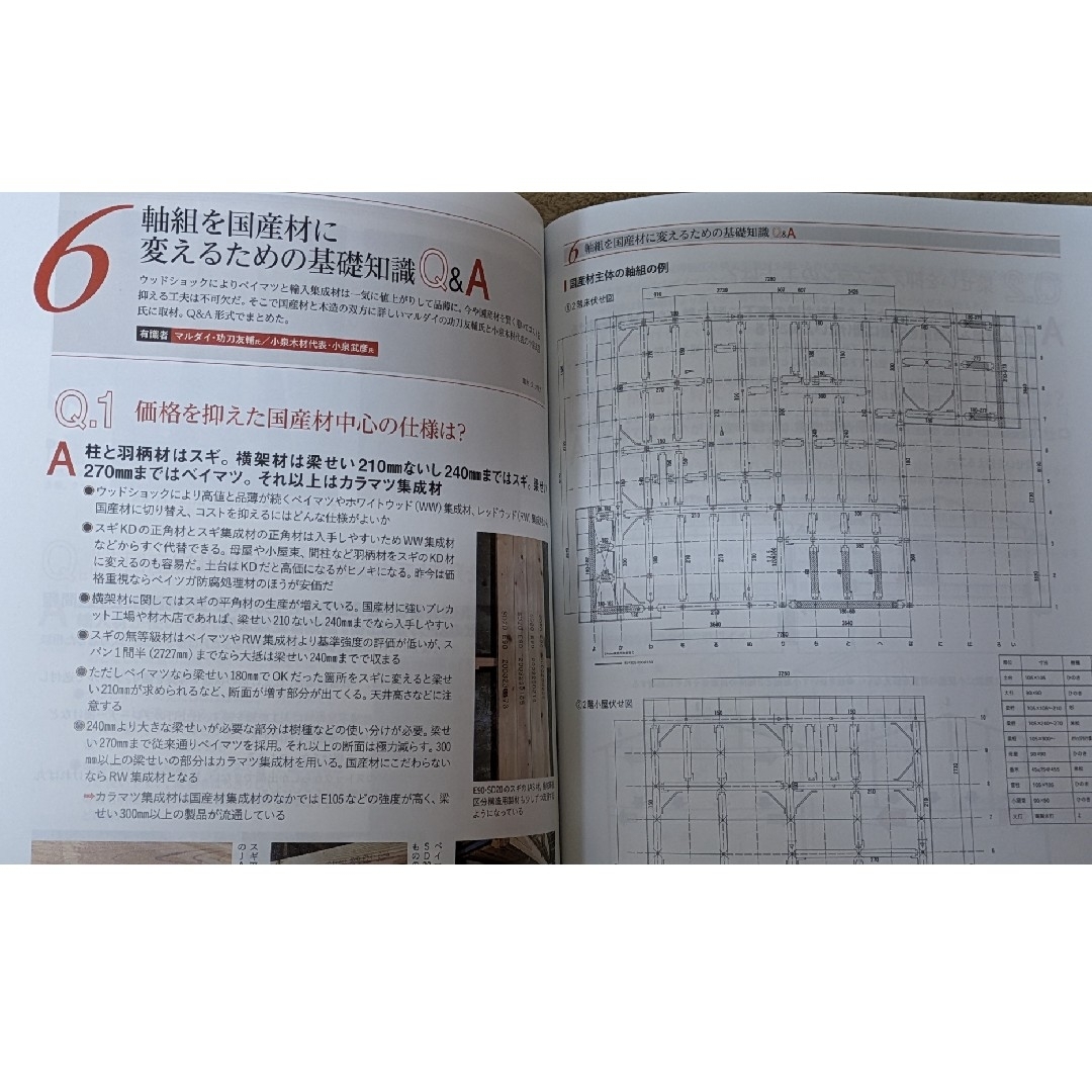 工務店らしいリノベーション戦略（新建ハウジング別冊付録ワンテーママガジン） エンタメ/ホビーの雑誌(専門誌)の商品写真