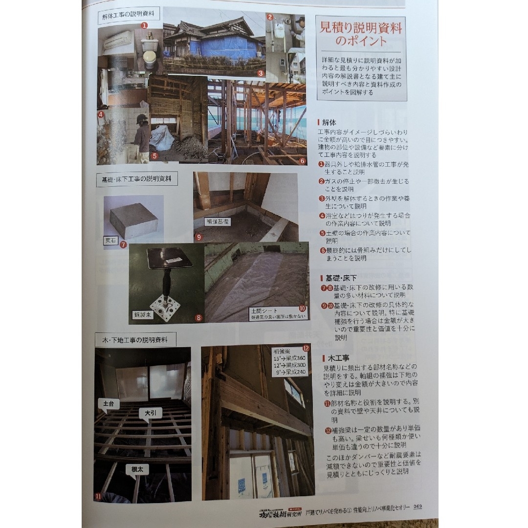 工務店の経営を支える設計力（新建ハウジング別冊付録ワンテーママガジン） エンタメ/ホビーの雑誌(専門誌)の商品写真