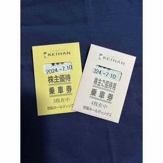 ケイハンヒャッカテン(京阪百貨店)の京阪電車 優待乗車券7枚(鉄道乗車券)