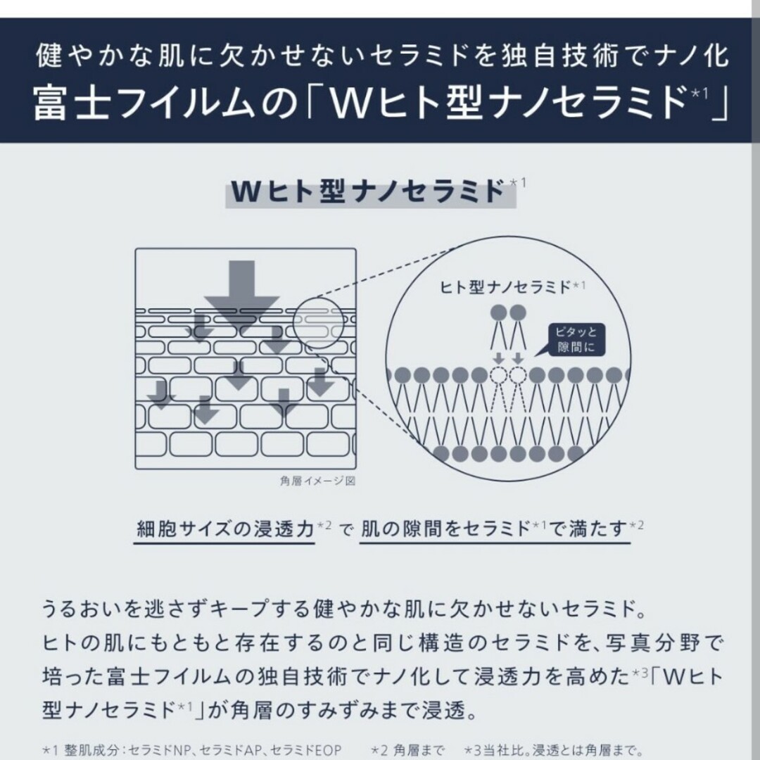 モノム コスメ/美容のスキンケア/基礎化粧品(化粧水/ローション)の商品写真