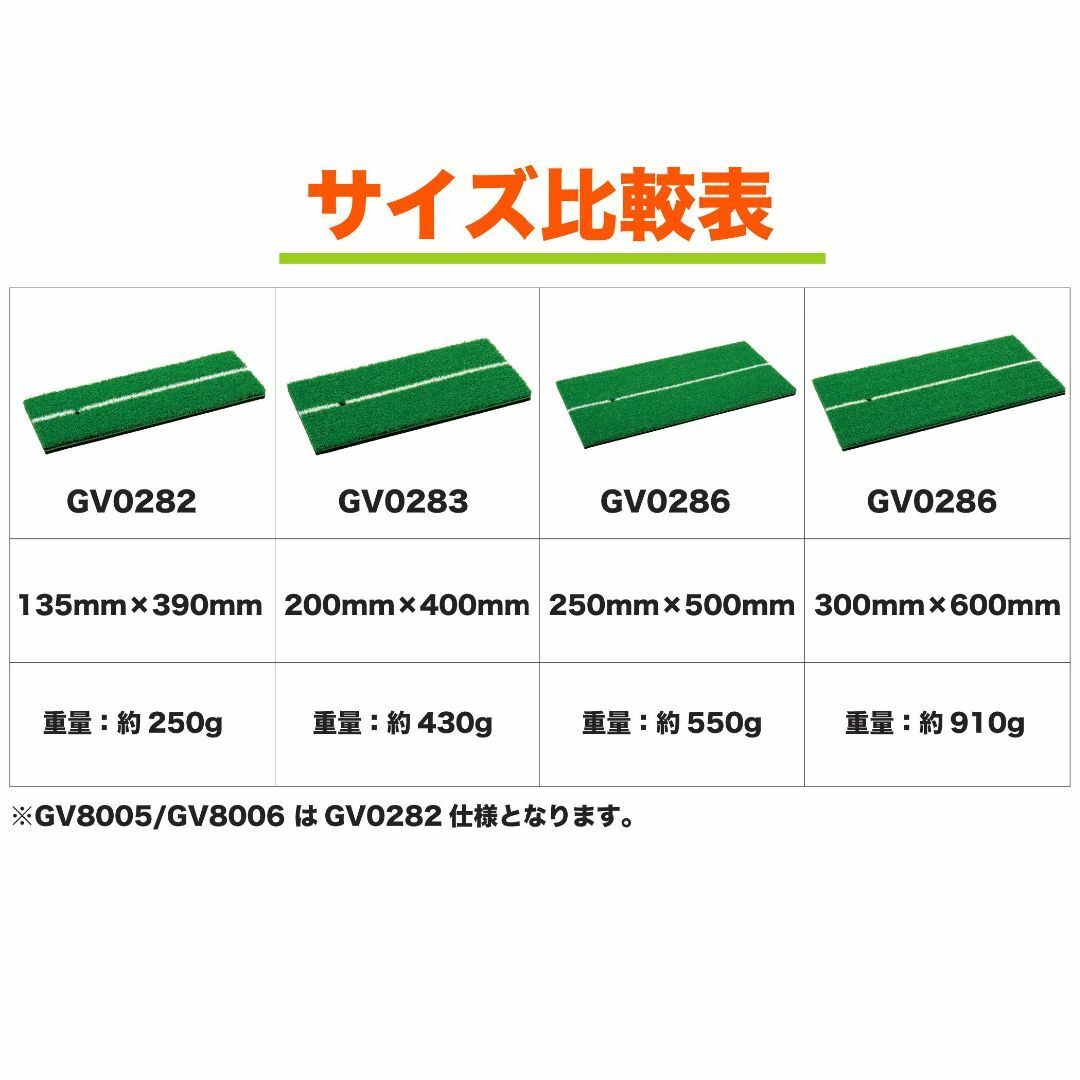 Tabata(タバタ) ゴルフ練習用マット ショットマット ラバースポンジ付 フ スポーツ/アウトドアのゴルフ(その他)の商品写真