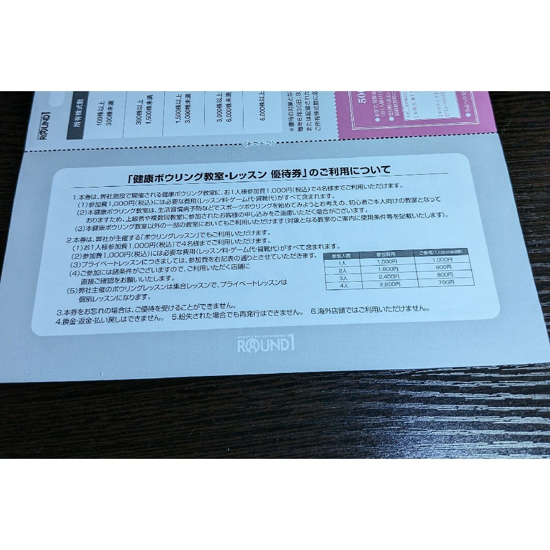 ラウンドワン ROUND1株主優待券 1点☆¥500割引券&レッスン優待券 スポーツ/アウトドアのスポーツ/アウトドア その他(ボウリング)の商品写真