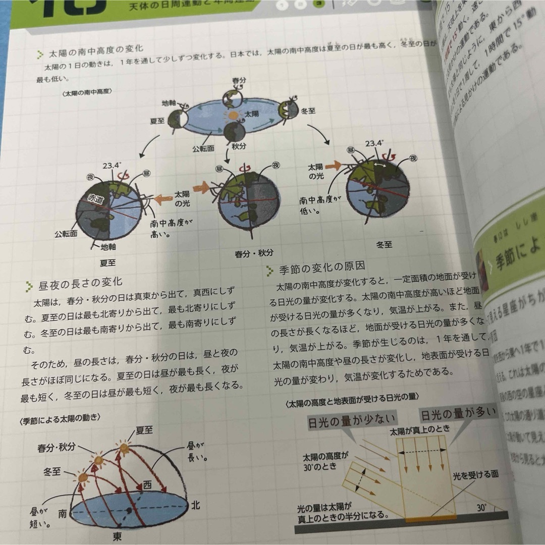 学研(ガッケン)のボカロで覚える中学理科 エンタメ/ホビーの本(語学/参考書)の商品写真