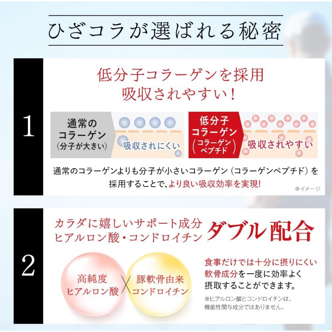 Q'SAI(キューサイ)のキューサイ ひざサポートコラーゲン 150g 約30日分　粉末 機能性表示食品 食品/飲料/酒の健康食品(コラーゲン)の商品写真