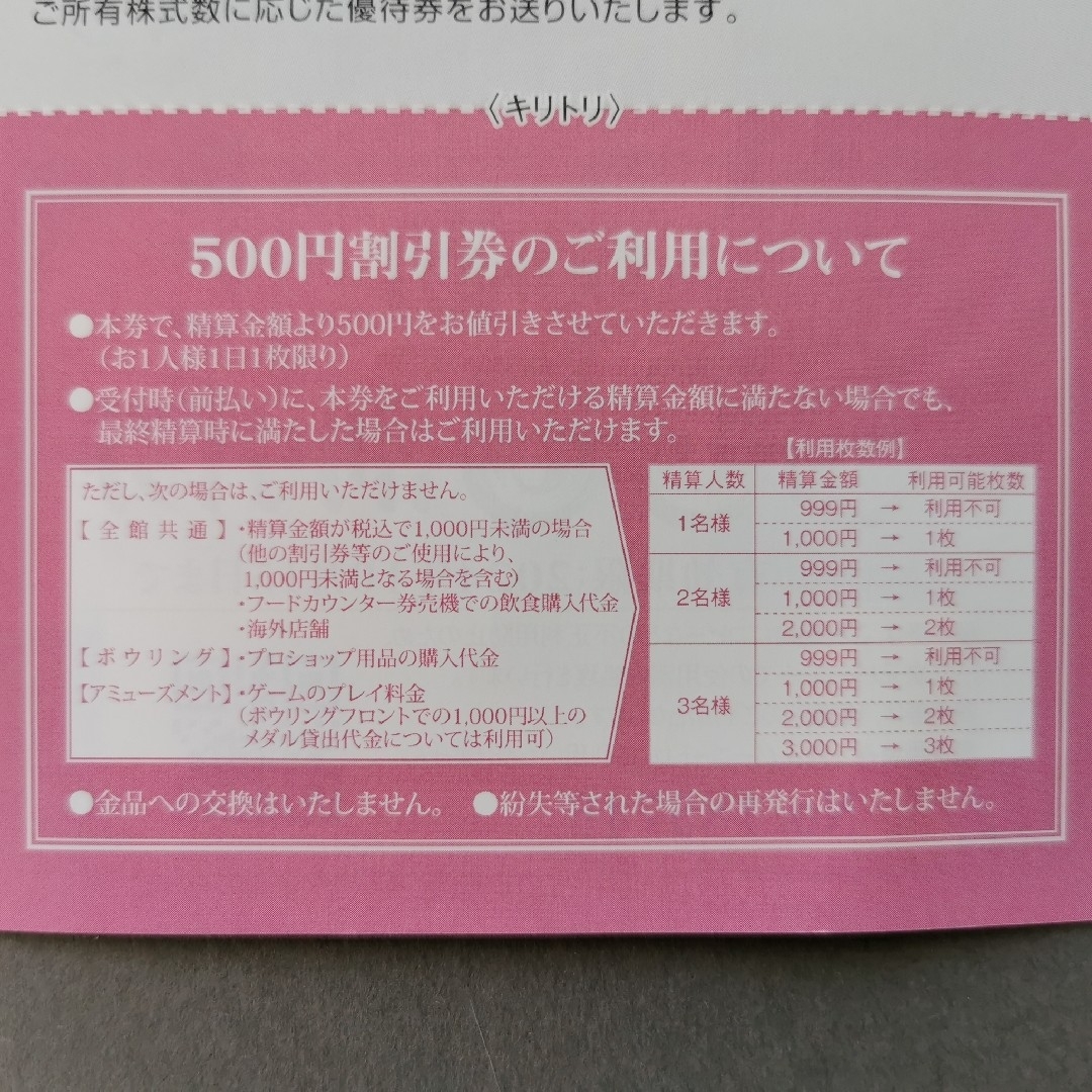 ラウンドワン 株主優待券 2000円分 他 チケットの優待券/割引券(その他)の商品写真