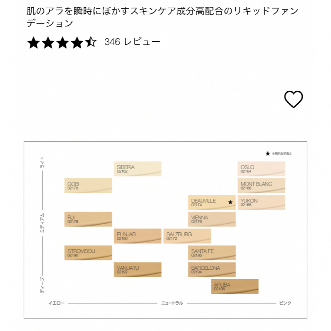 NARS(ナーズ)のNARS ライトリフレクティング ファンデーション 02176 コスメ/美容のベースメイク/化粧品(ファンデーション)の商品写真