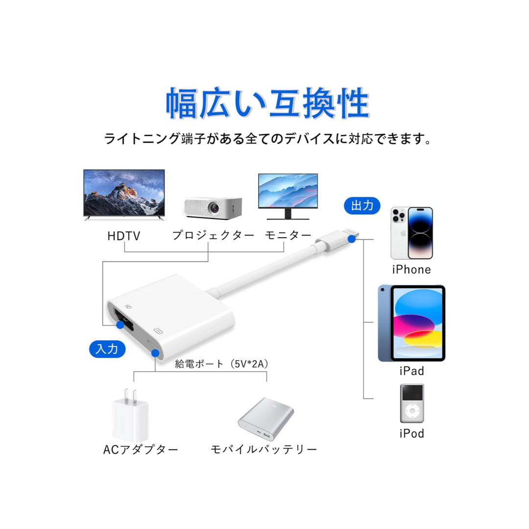 iphonehdmi変換ケーブルlightning iPadHDMI交換アダプタ スマホ/家電/カメラのテレビ/映像機器(映像用ケーブル)の商品写真
