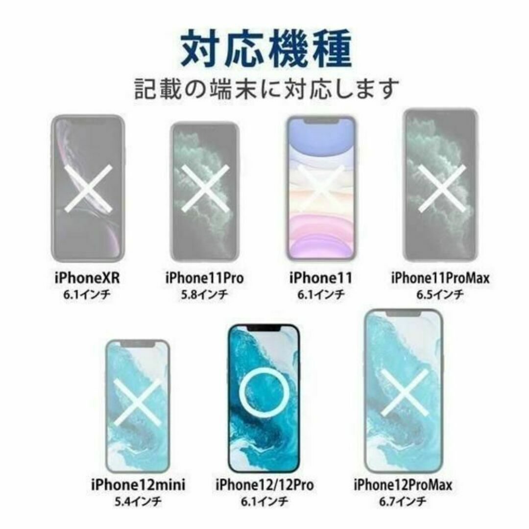 iPhone 12 (Pro) プレミアム強化ガラスフィルム ブルーライトカット スマホ/家電/カメラのスマホアクセサリー(保護フィルム)の商品写真