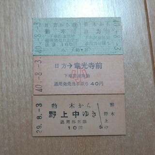 野上電鉄鉄道　乗車券セット(鉄道)