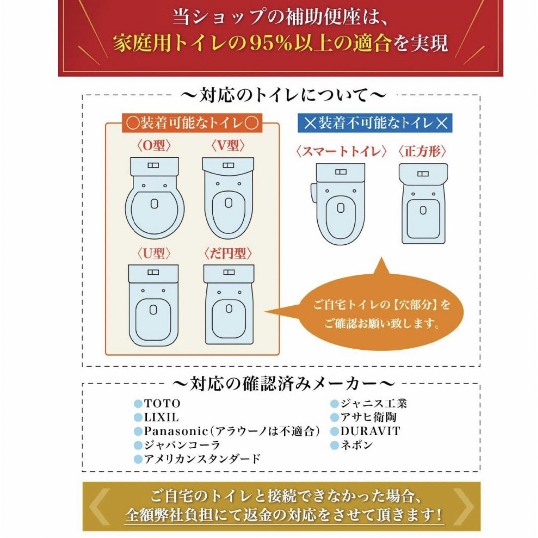 【色:グレーホワイト【保育士が監修】 トイレトレーニング キッズ/ベビー/マタニティのおむつ/トイレ用品(補助便座)の商品写真