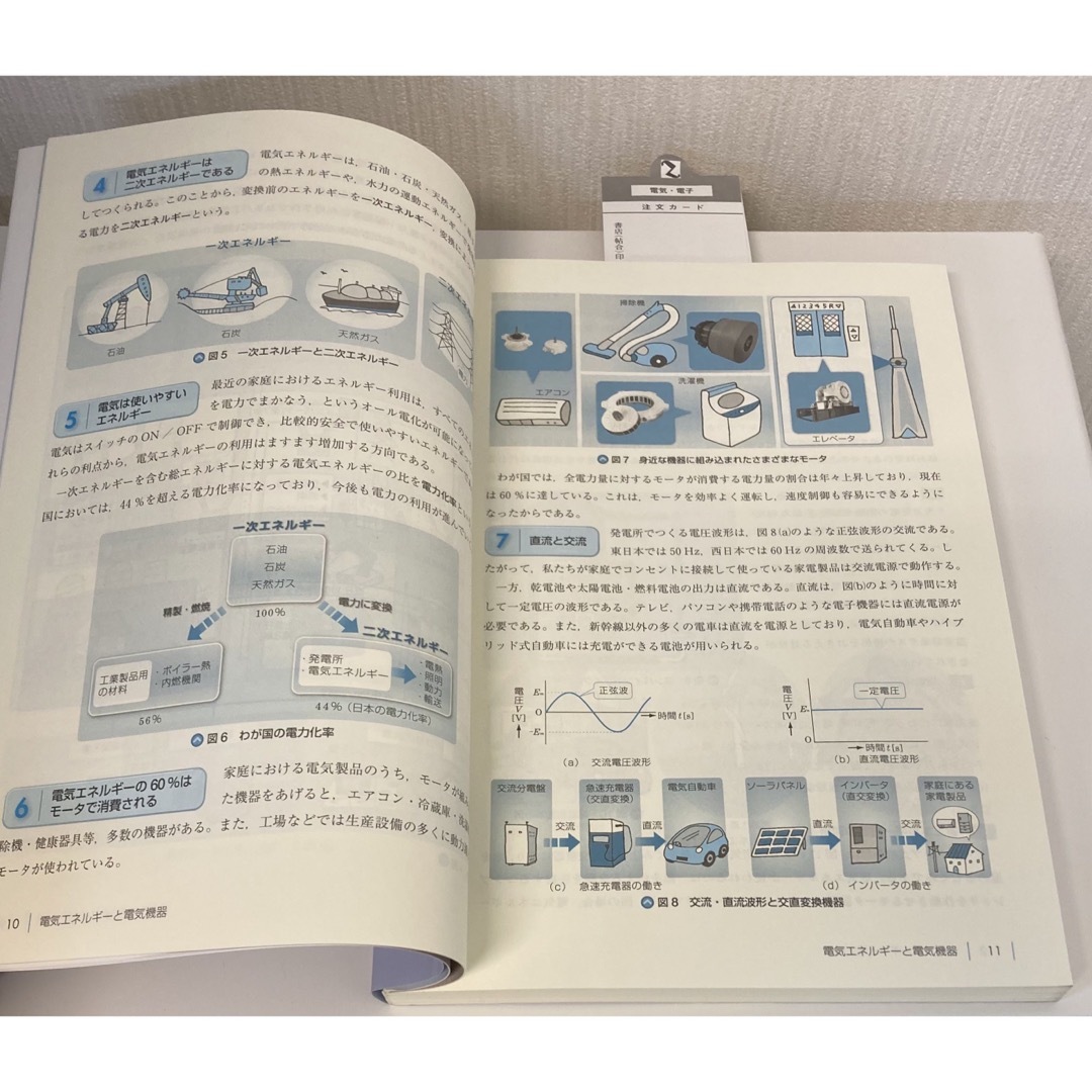 ☆★☆★ 電気機器概論　深尾正　☆★☆★ エンタメ/ホビーの本(科学/技術)の商品写真