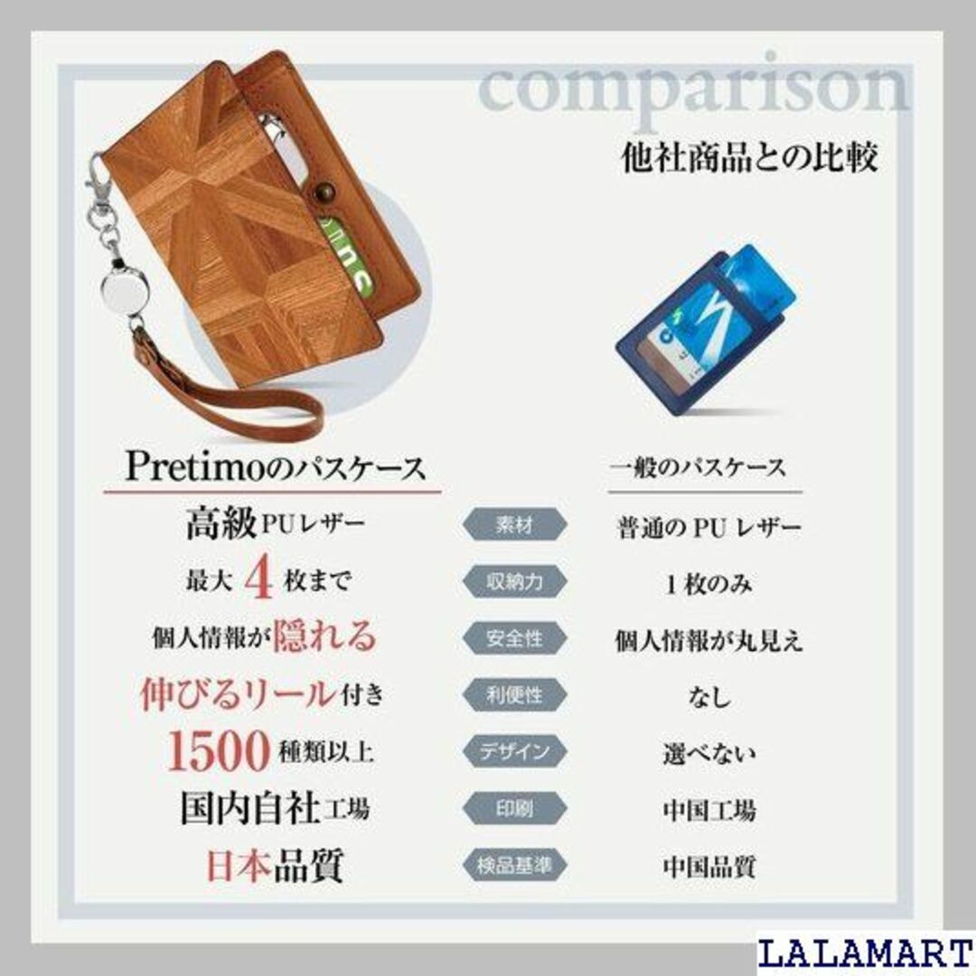 Pretimo パスケース 定期入れ リール付き かわ ズ グレー/ps 302 メンズのメンズ その他(その他)の商品写真