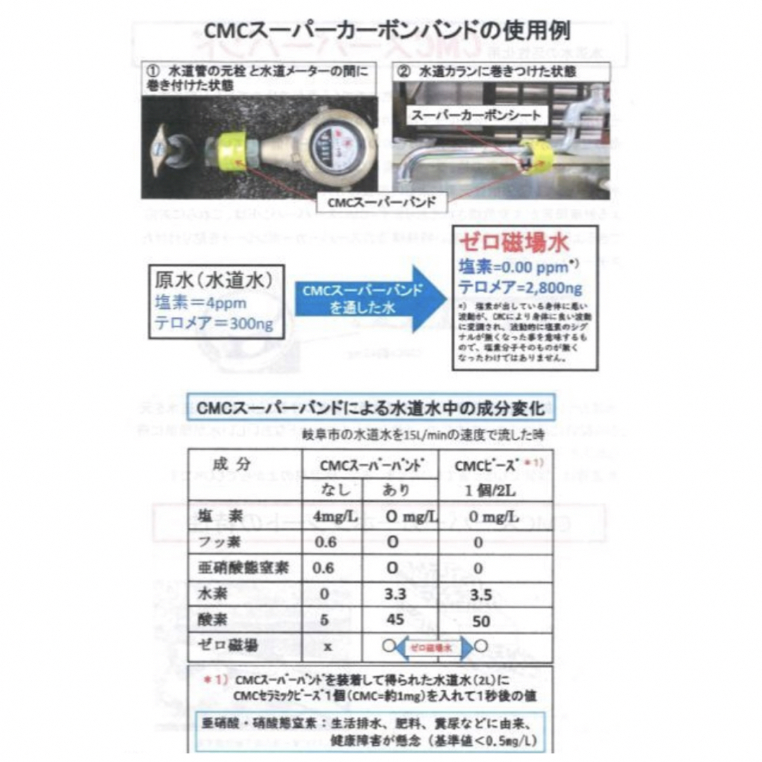 【CMCスーパーバンド／シルバー】リニューアル！ 水道水の活性化　おいしい水！ その他のその他(その他)の商品写真