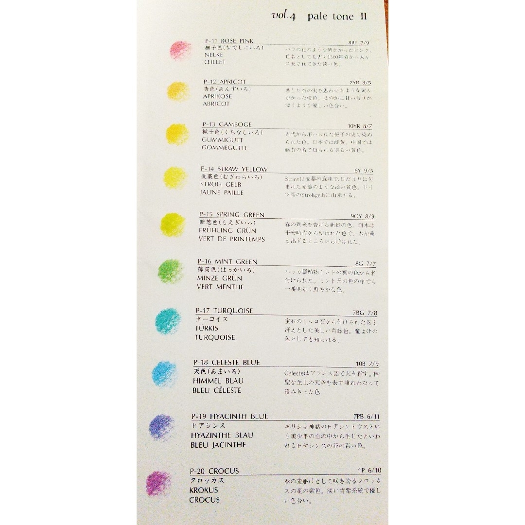 トンボ鉛筆(トンボエンピツ)の色えんぴつ 30色（1本なし） エンタメ/ホビーのアート用品(色鉛筆)の商品写真