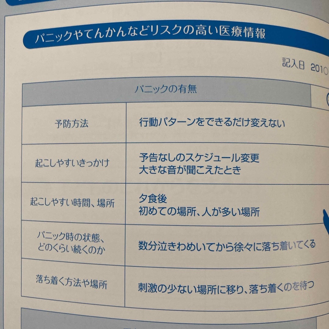 未使用　親心の記録　支援者の方々へ エンタメ/ホビーの本(その他)の商品写真