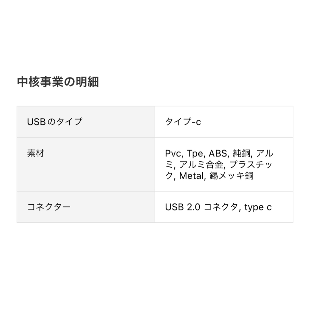 【3本セット】USB Type-c タイプC 充電ケーブル 1m 充電器 スマホ/家電/カメラのスマートフォン/携帯電話(バッテリー/充電器)の商品写真