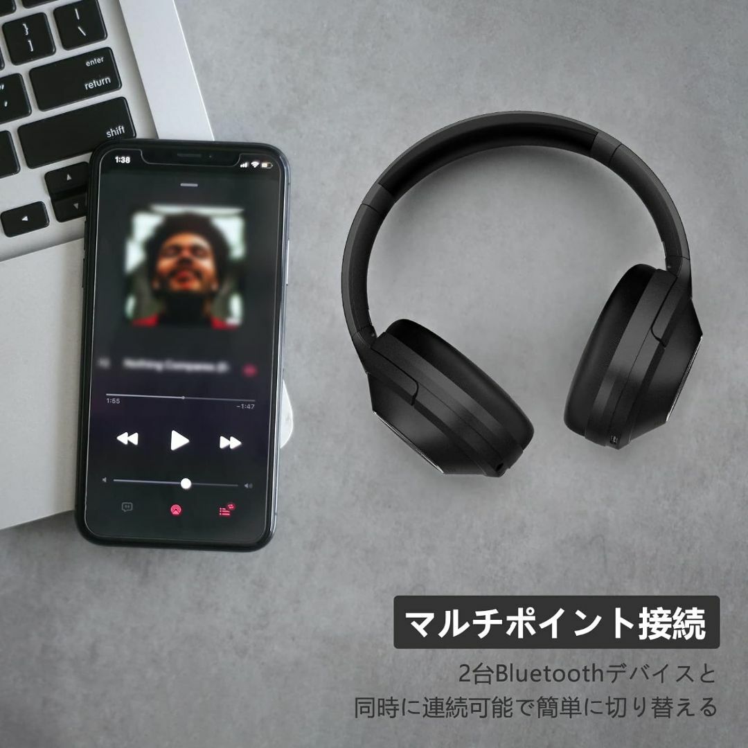 Srhythm NC85 Bluetooth ヘッドホン ワイヤレスヘッドホン スマホ/家電/カメラのオーディオ機器(ヘッドフォン/イヤフォン)の商品写真