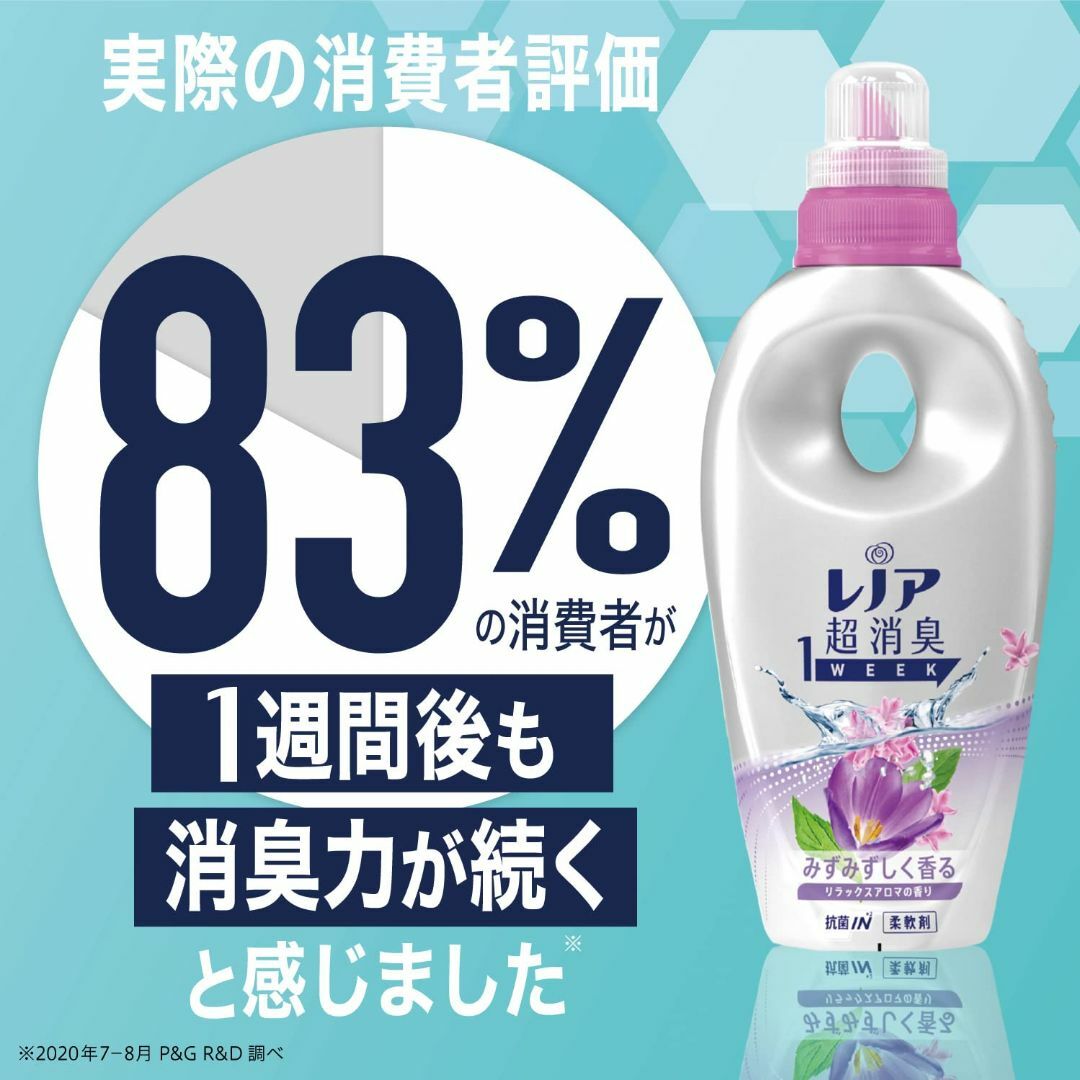 レノア 超消臭1WEEK 柔軟剤 リラックスアロマ 詰め替え 400mL インテリア/住まい/日用品の日用品/生活雑貨/旅行(洗剤/柔軟剤)の商品写真