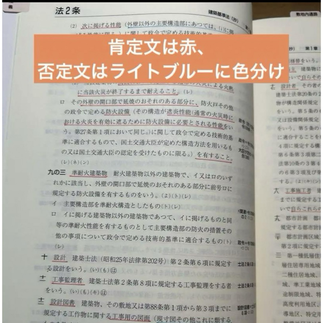 建築設備士　建築設備関係法令集　令和６年　線引き済み エンタメ/ホビーの本(資格/検定)の商品写真