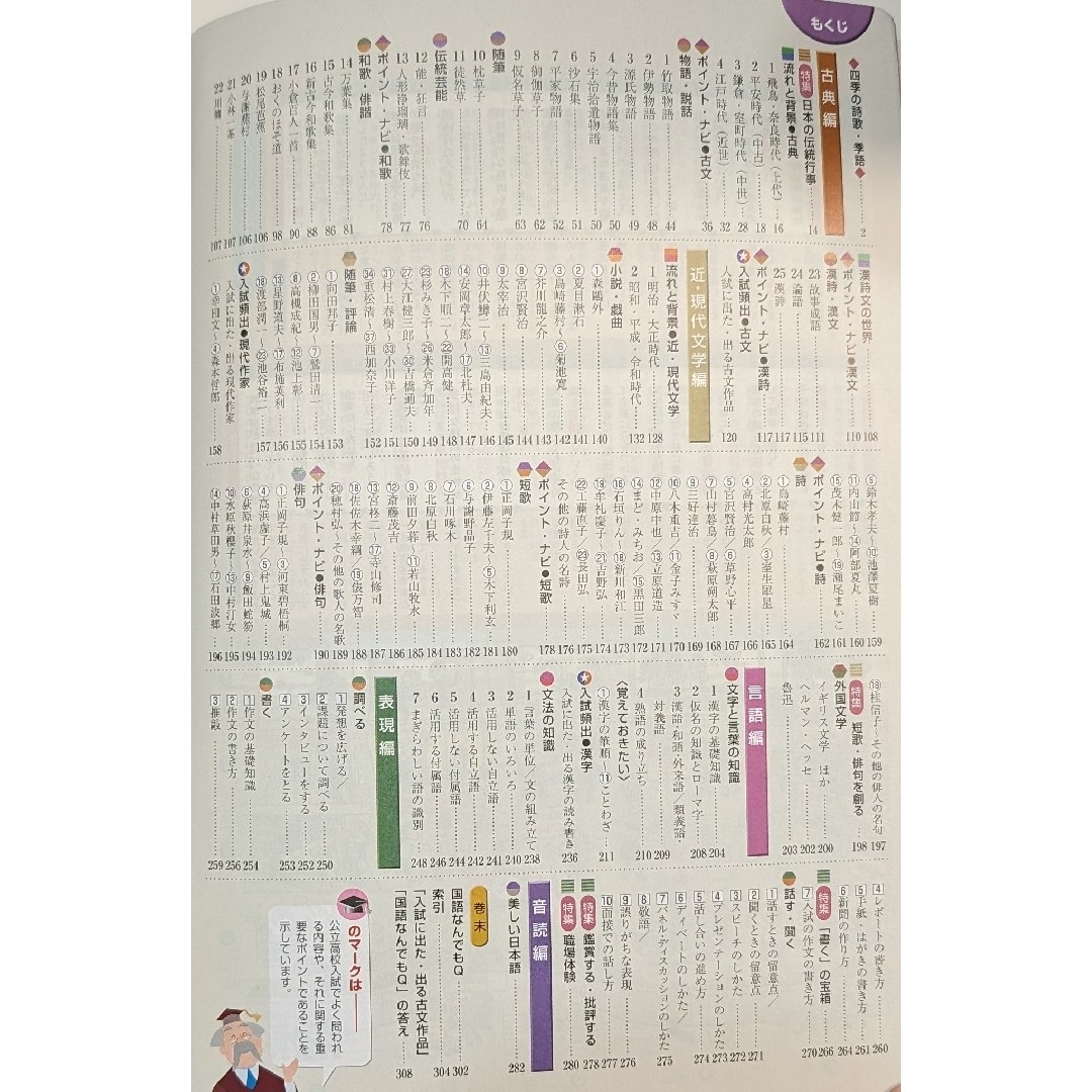 新・国語の便覧 エンタメ/ホビーの本(語学/参考書)の商品写真