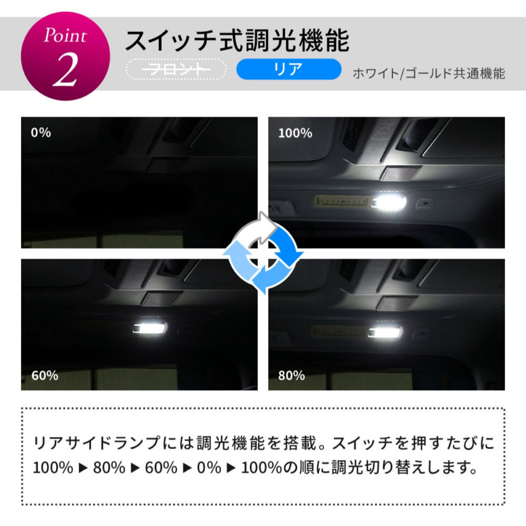 トヨタ(トヨタ)のシェアスタイル 未使用LEDルームランプ (リアのみ) 30系アルベル前期後期 自動車/バイクの自動車(車内アクセサリ)の商品写真